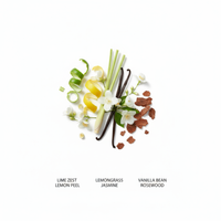 Citrus and floral fragrance notes for Lemongrass and Persian Lime wax melts