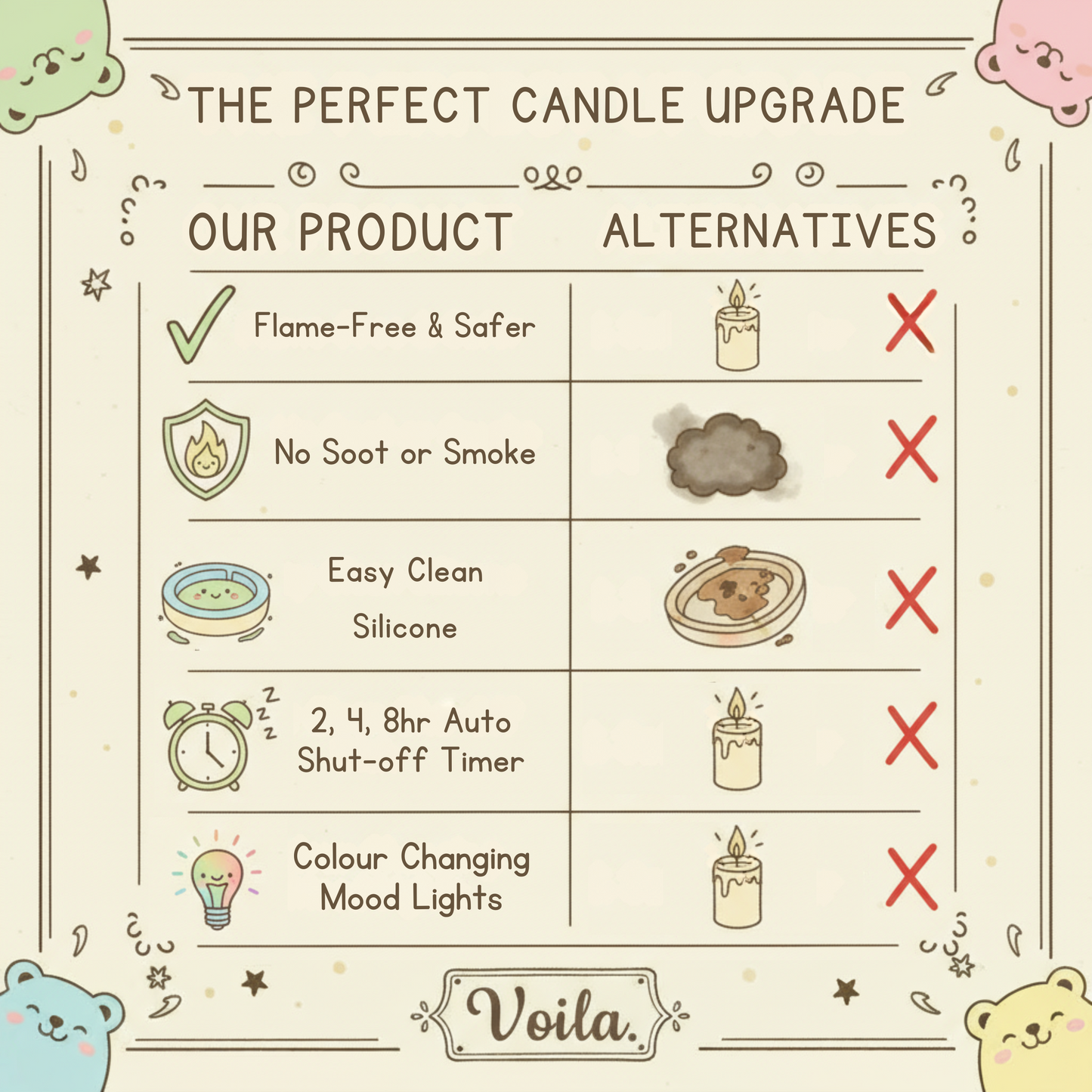 Melty Wax Electric Warmer